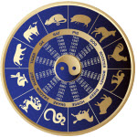 Гороскоп знаков зодиака на сегодня
